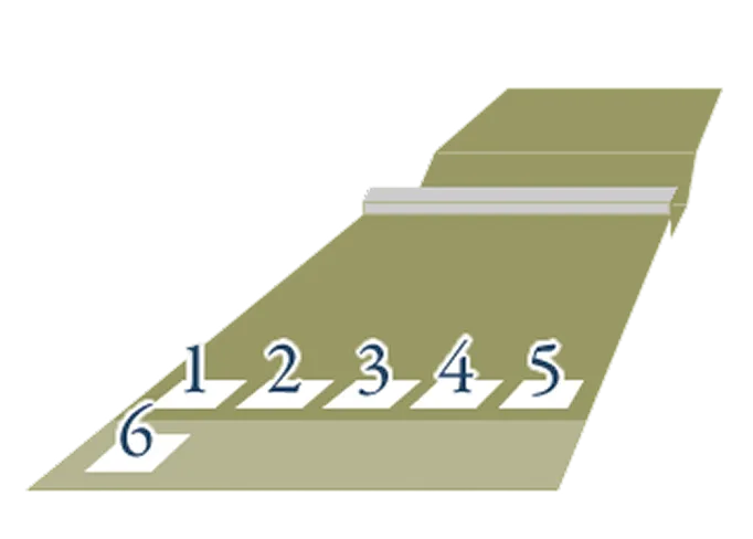 トラップ射撃の特徴